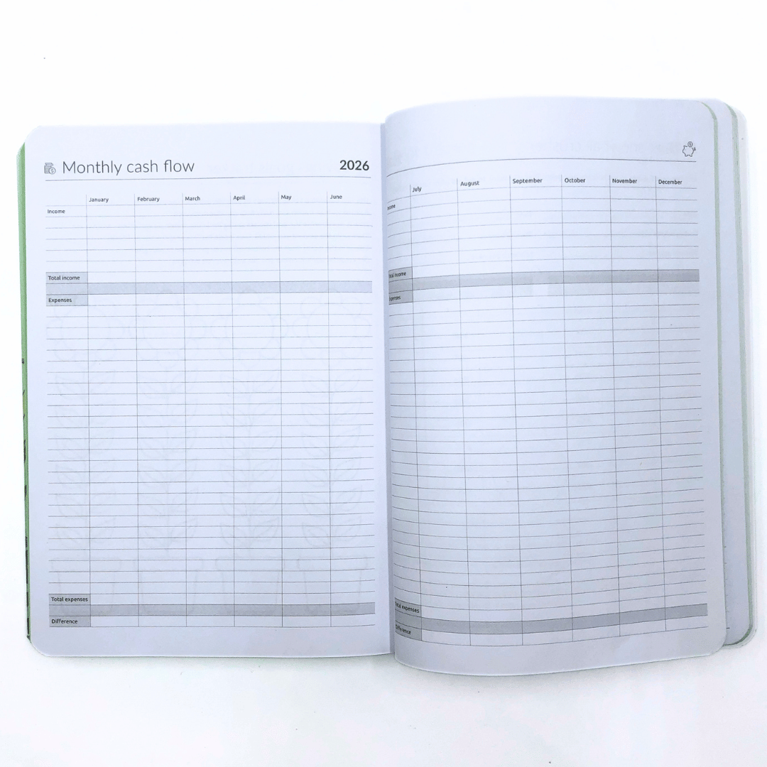 MOM Diary 2026 Designer Bundle