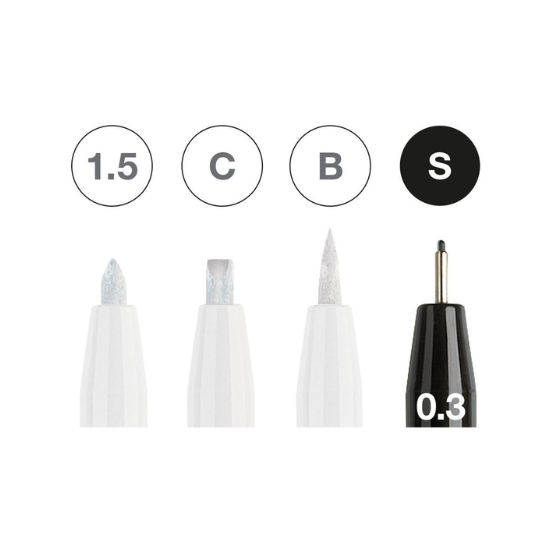 Image shows nib sizes for a set of Faber-Castell pens