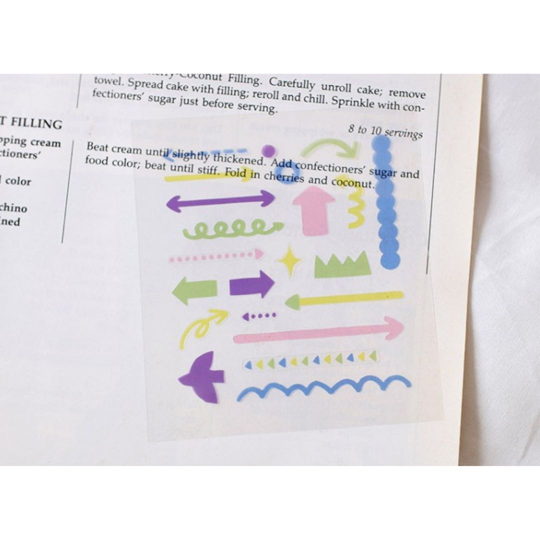 Stickers – The Papery