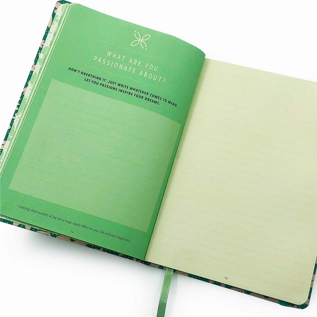 Image shows the inside pages of a Happiness Interactive Journal