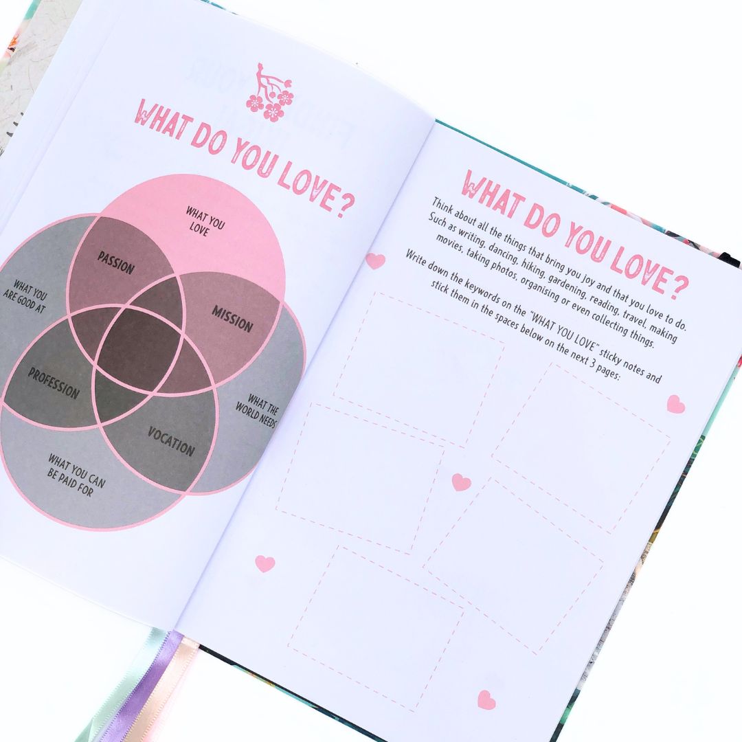 Ikigai Workbook Journal