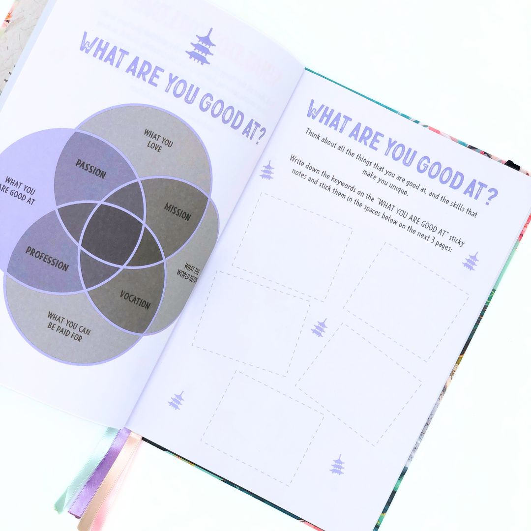 Ikigai Workbook Journal