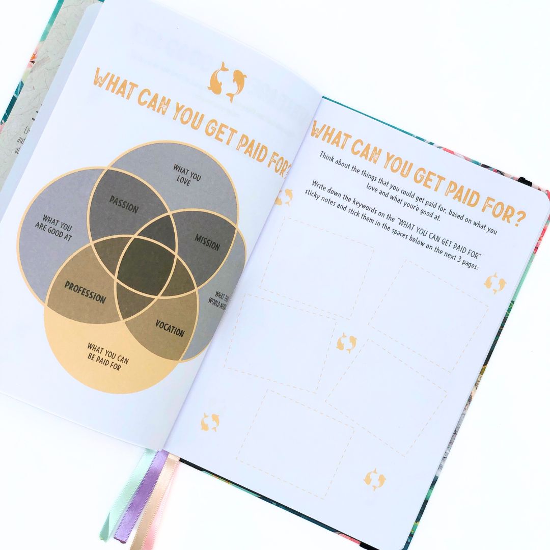 Ikigai Workbook Journal