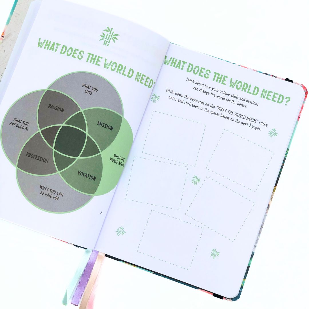 Ikigai Workbook Journal