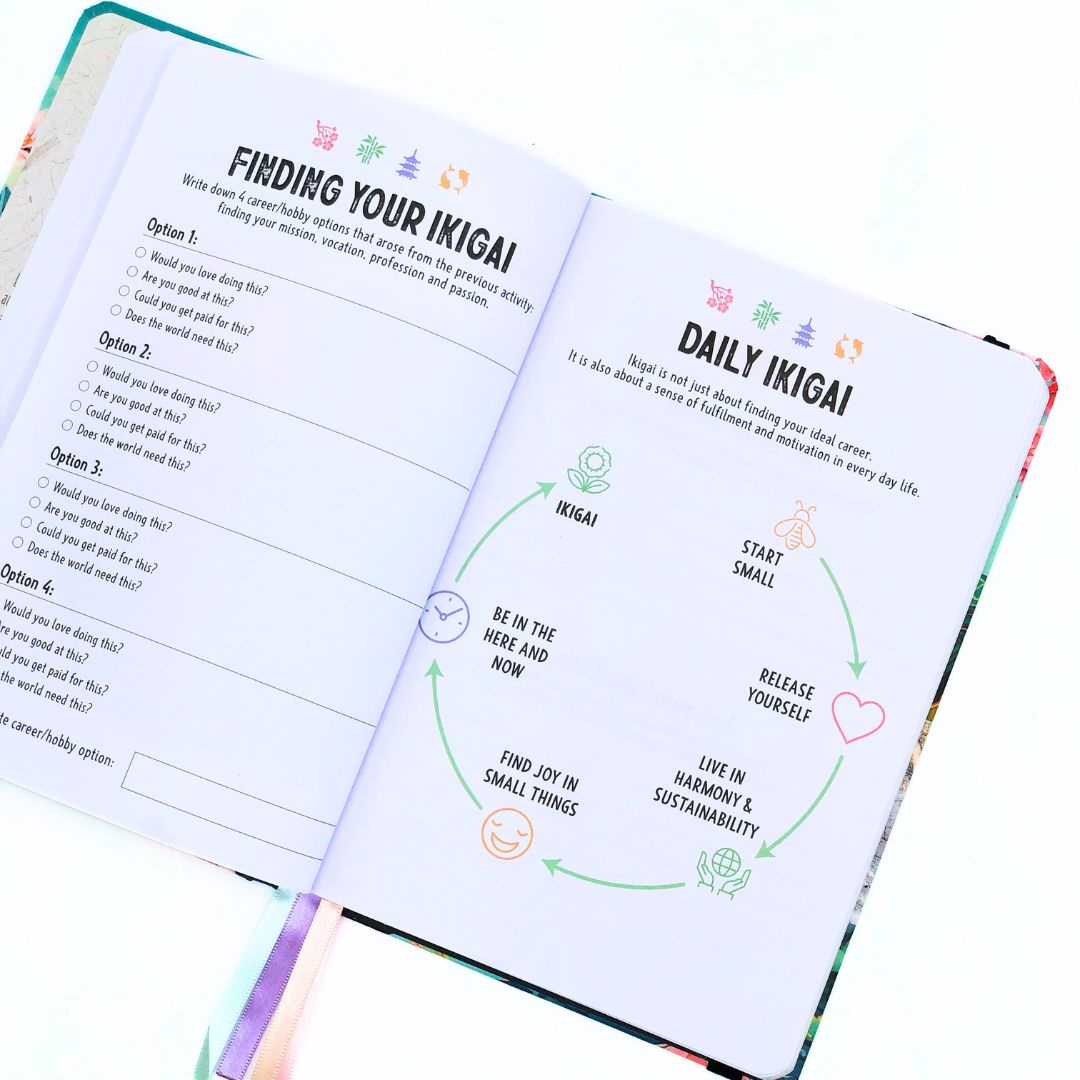 Ikigai Workbook Journal