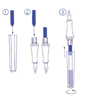 Image shows steps on how to insert an ink cartridge in a fountain pen